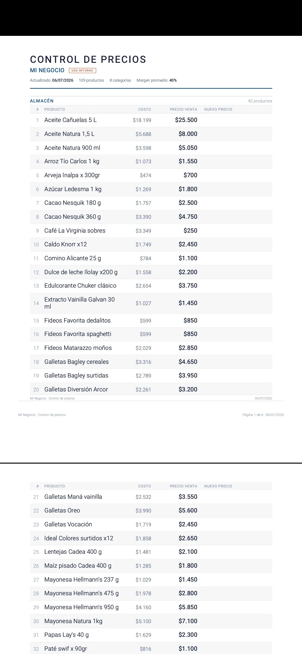 PDF de lista de precios generado por Mi Almacén